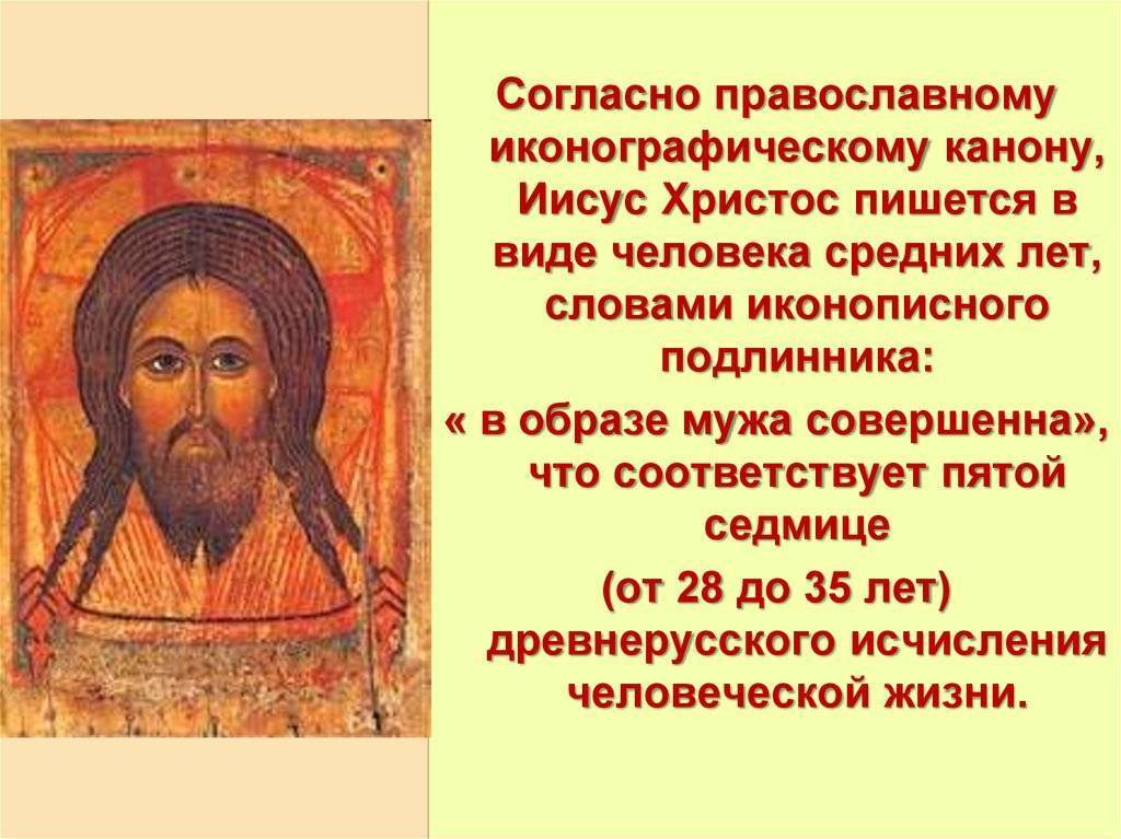 Икона Иисус Христос